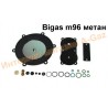 Ремкомплект редуктора Bigas m96 (KIRMB960000)